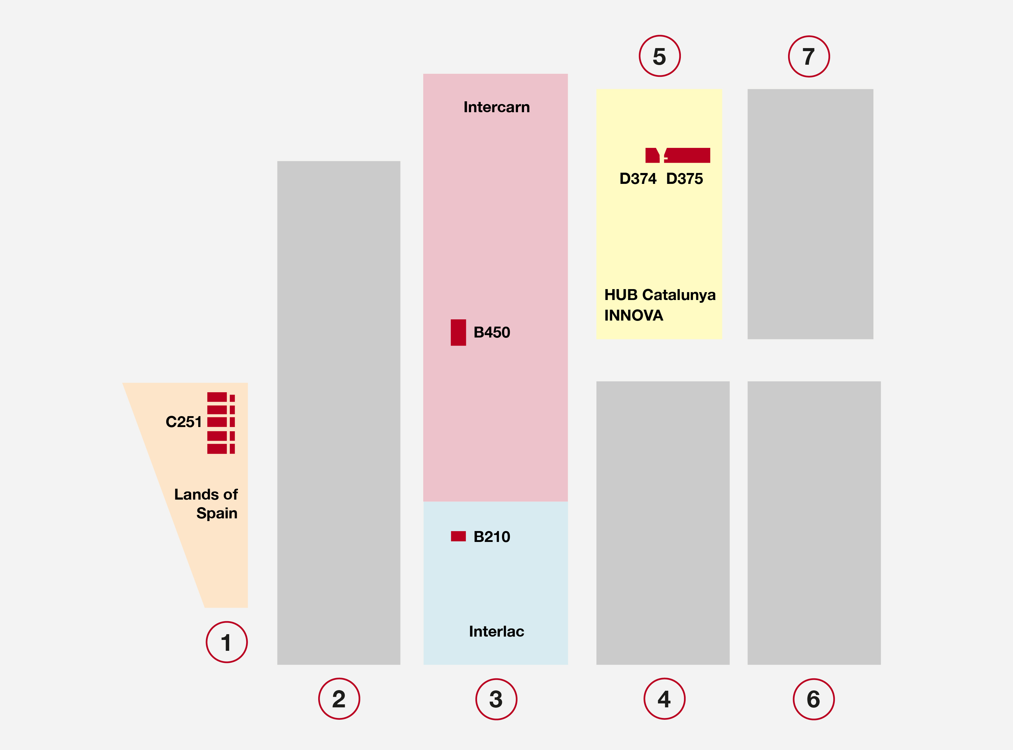 mapa alimentaria